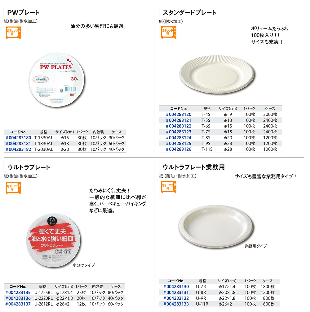 【高品質】 紙皿 ペーパープレート（丸）未晒 20cm 1800枚