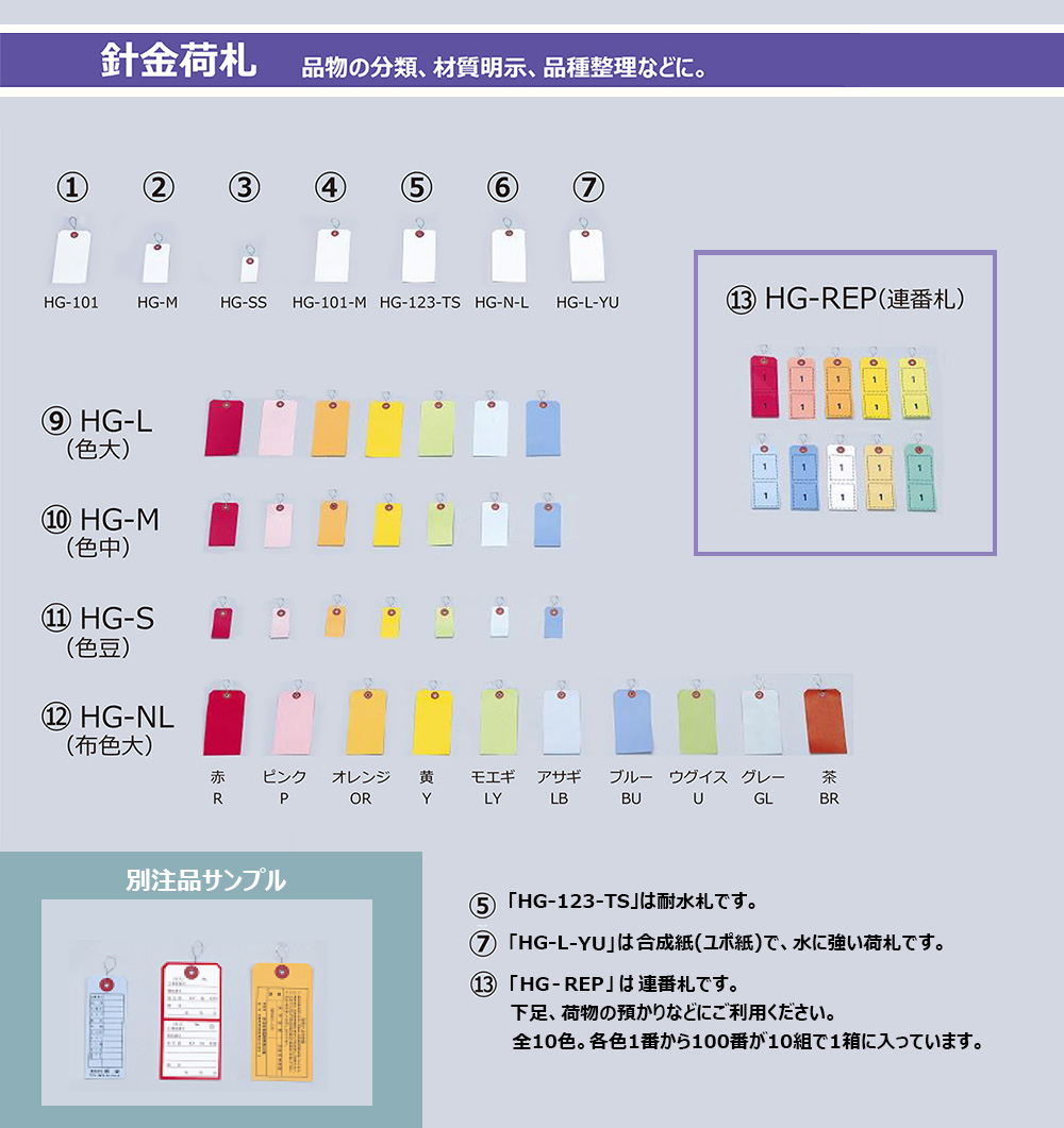 リュウグウ 針金荷札