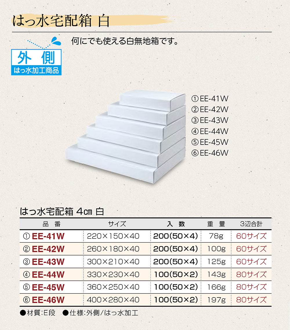 はっ水宅配箱 4cm 白
