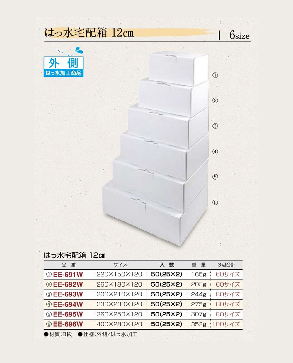 はっ水宅配箱 12cm 白