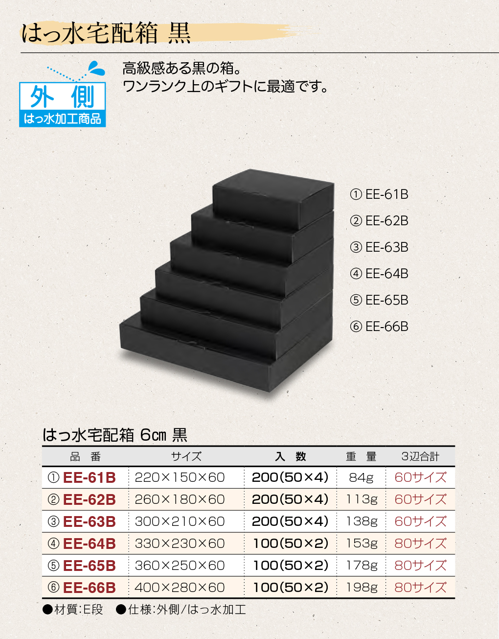 はっ水宅配箱 6cm 黒