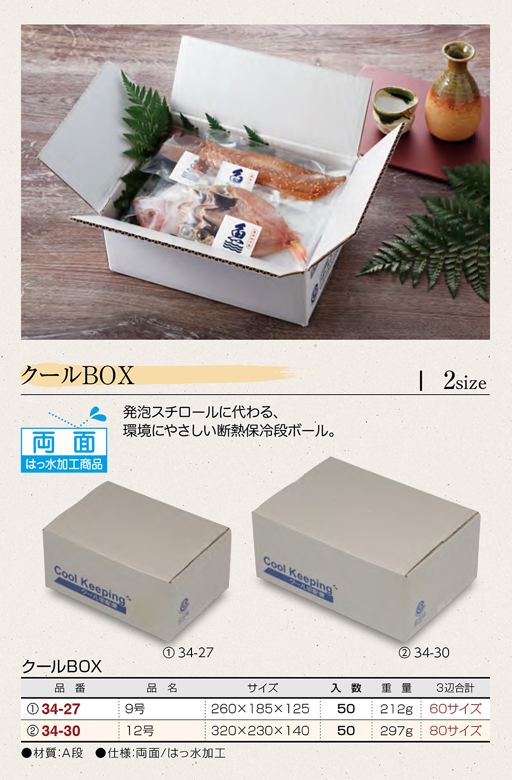 クールBOX