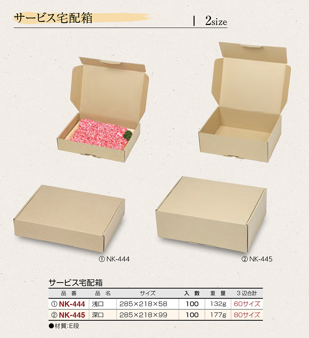 サービス宅配箱