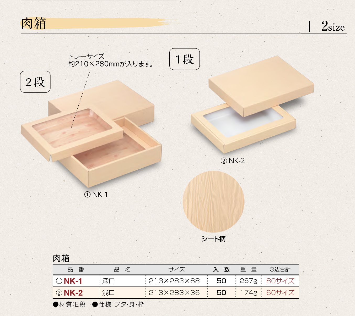 肉箱