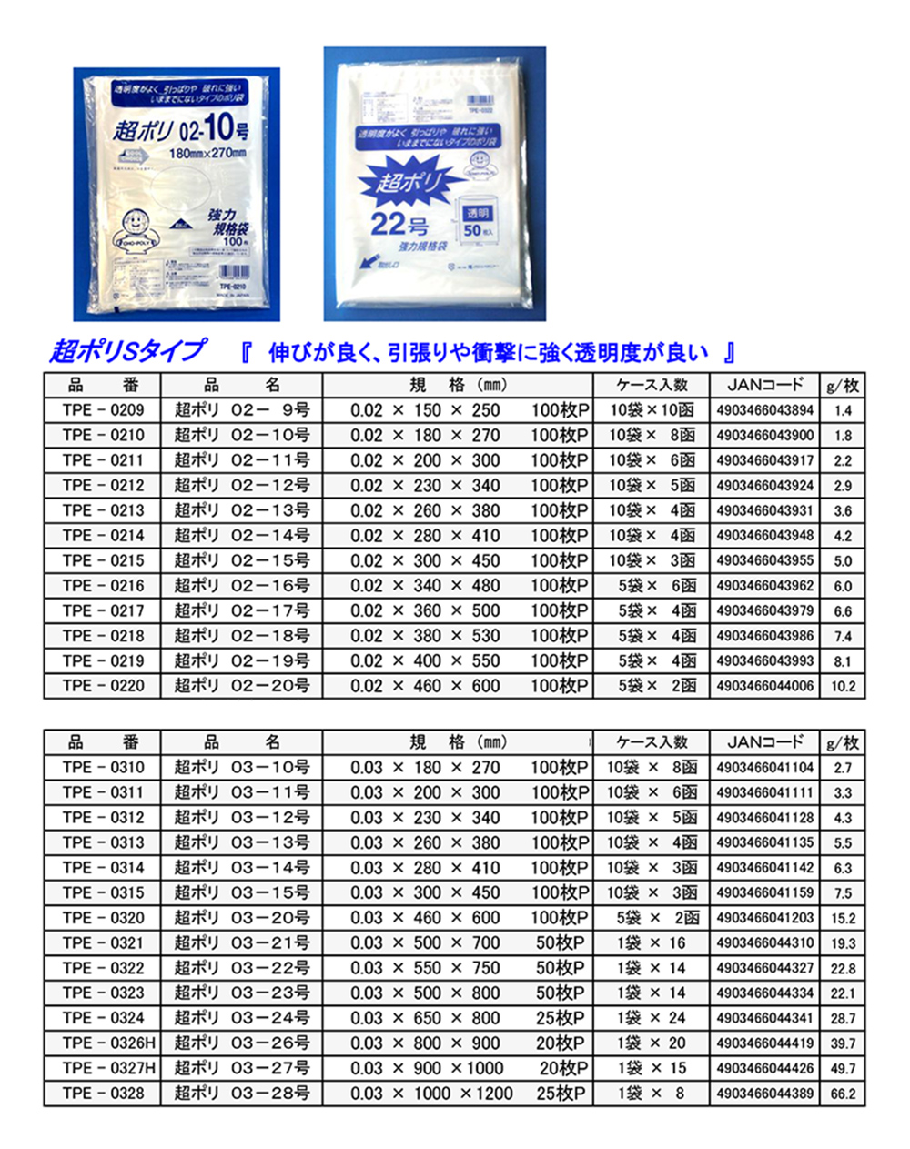 超ポリ Sタイプ