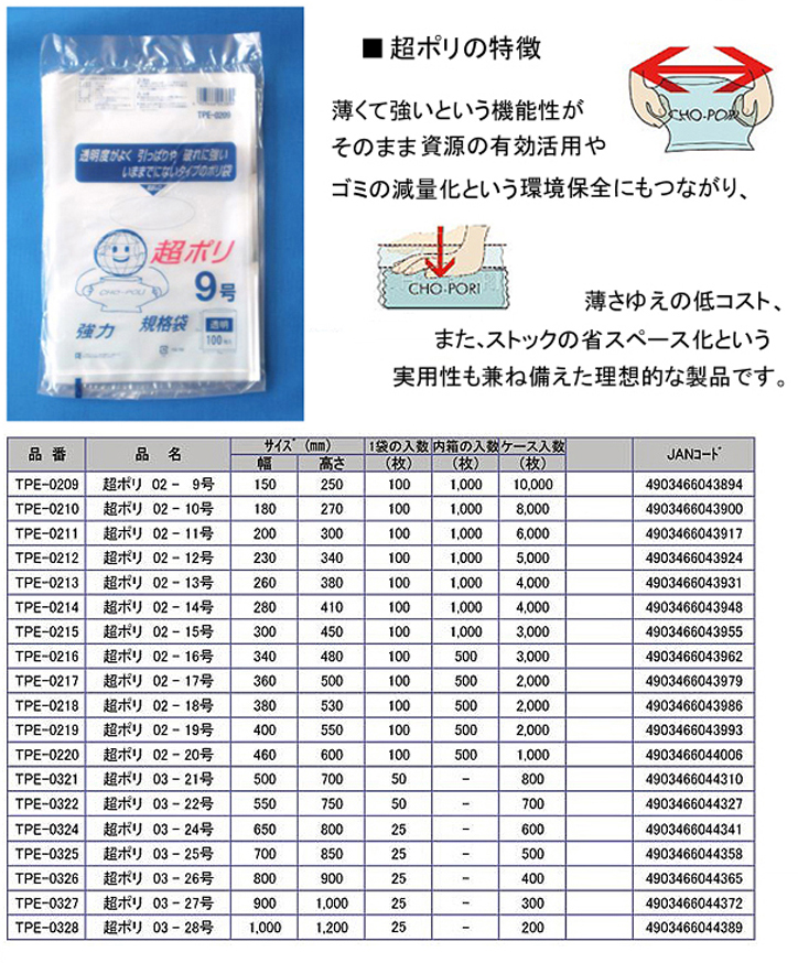 超ポリ Sタイプ