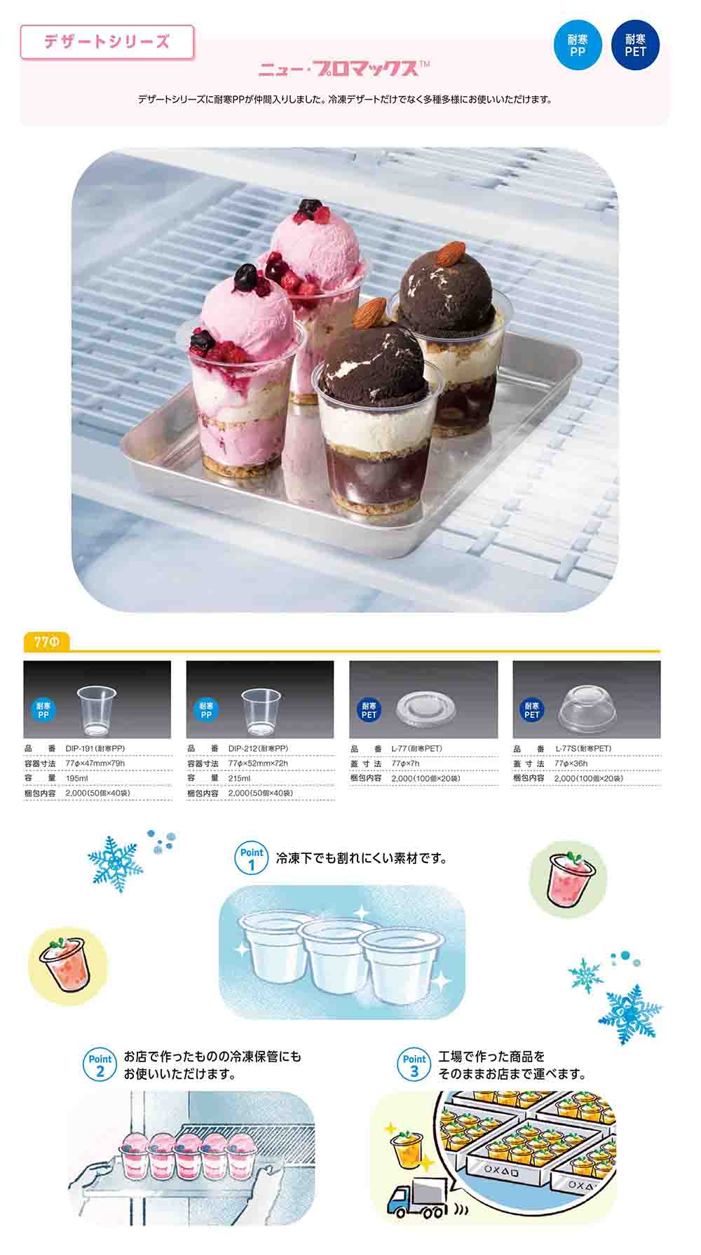 ニュー・プロマックス 耐寒PP