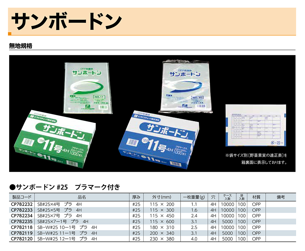 サンボードン#25