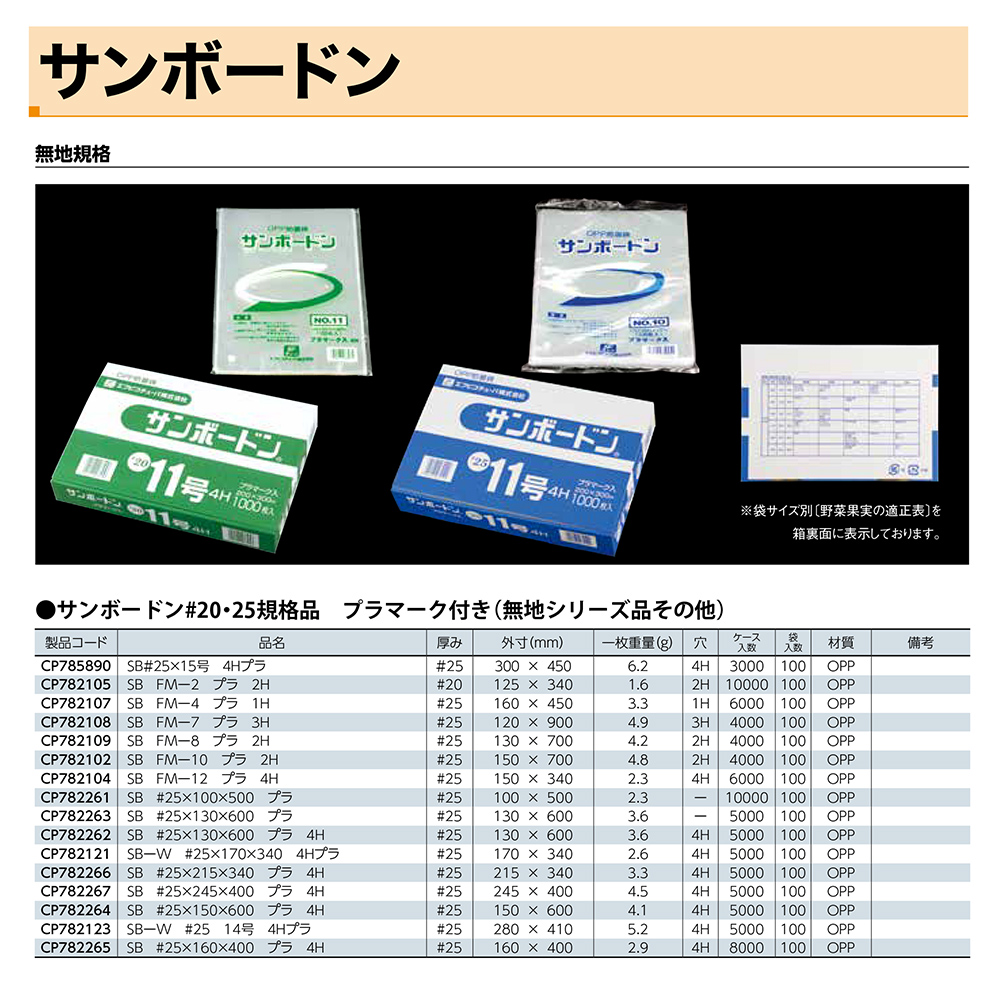 サンボードン#20･#25（その他）