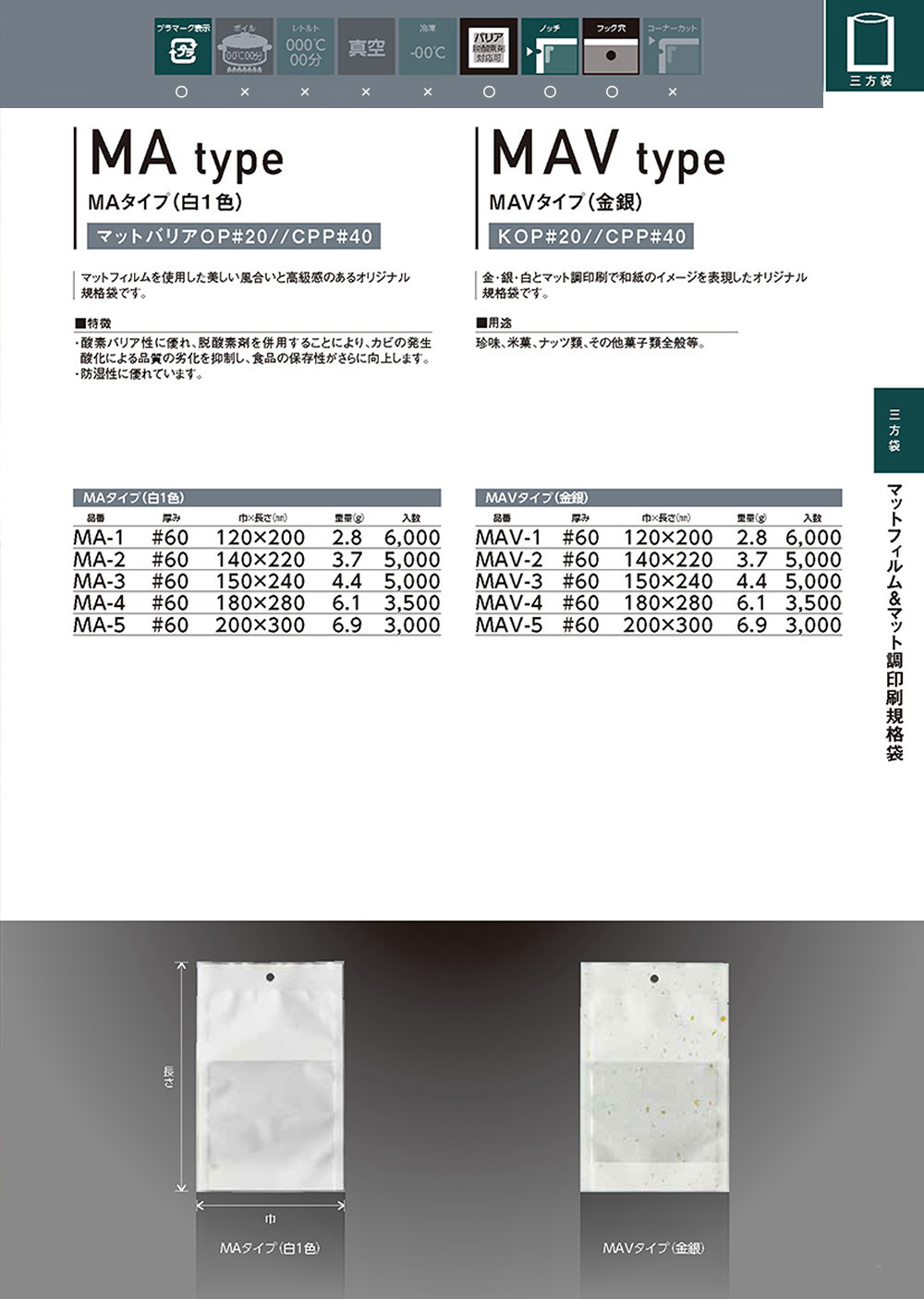 マットフィルム&マット調印刷規格袋 MA･MAVタイプ 【廃番商品】