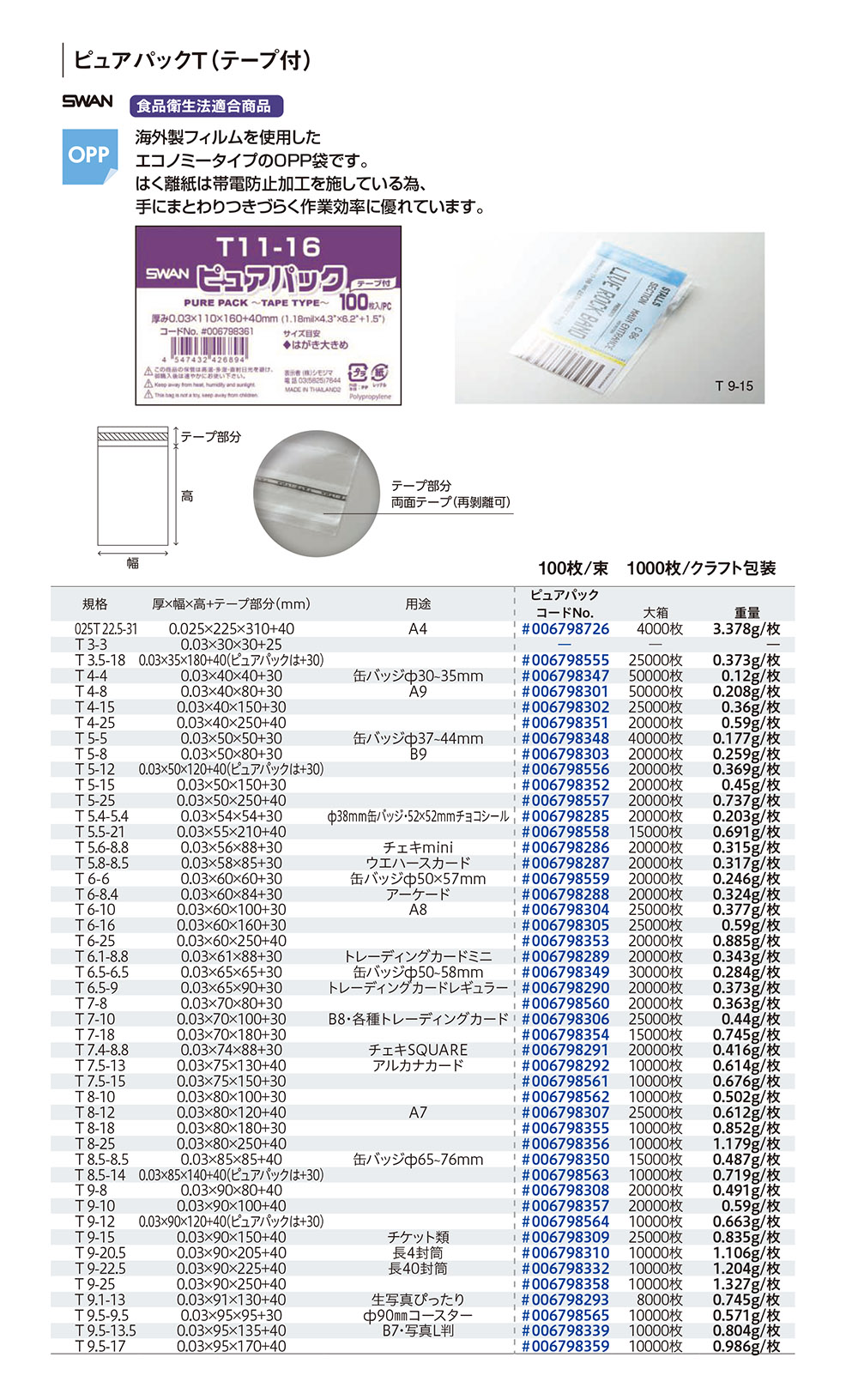 ピュアパックT （幅100mm未満）