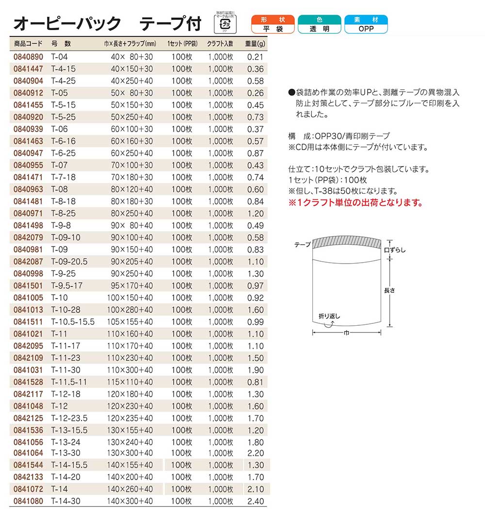 高品質の激安 oppパック 9×15 テープ付き 100枚入り