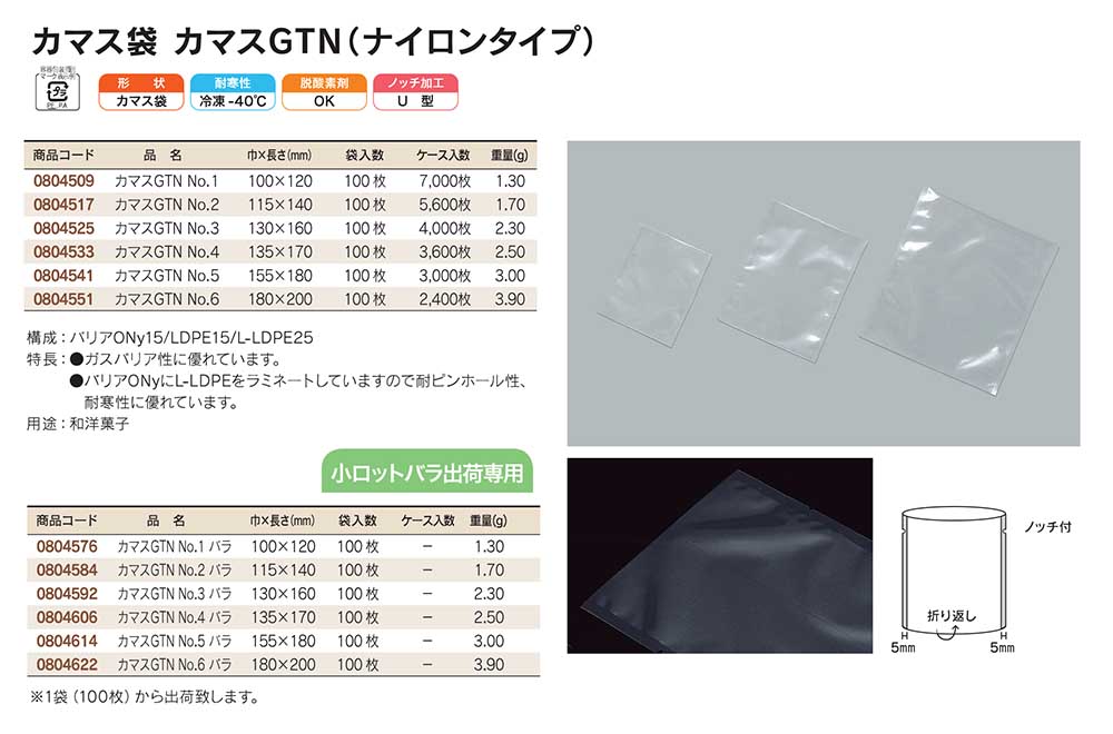 サマーセール35%オフ 福助工業 福助工業 カマス袋 カマスGTN (ナイロンタイプ) No.1 (100mm×120mm) ケース(7000枚)  0804509