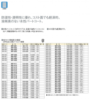 ストロングパック WPタイプ OPP#40の画像