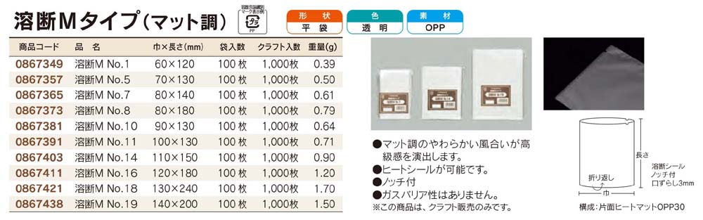 溶断Mタイプ (マット調)