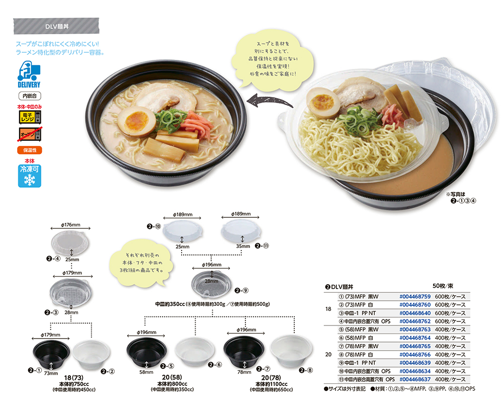 DLV麺丼