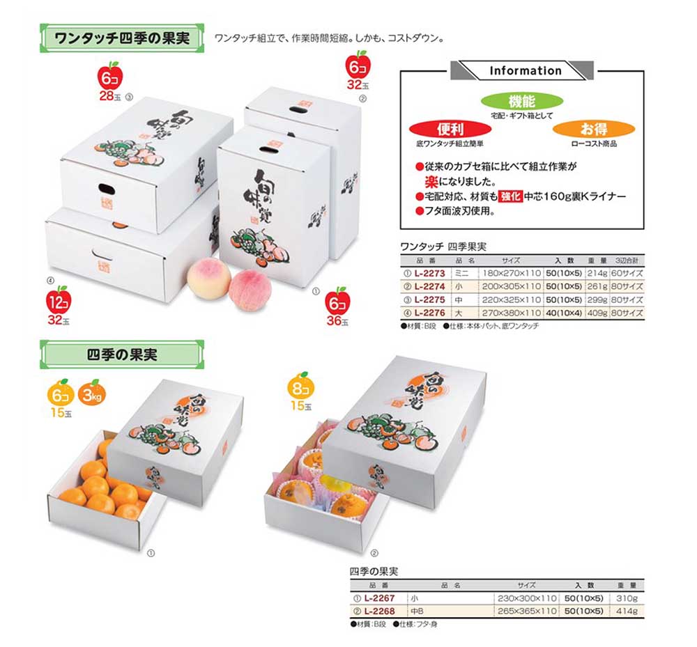 四季の果実