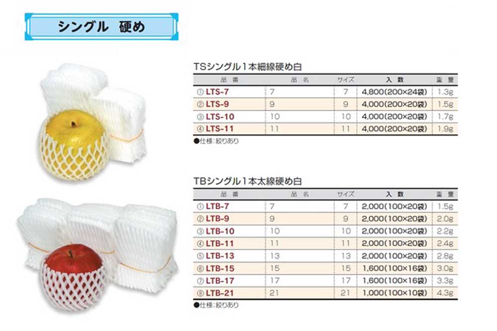 フルーツキャップ シングル・硬め - 包装資材・食品容器のパックウェブ