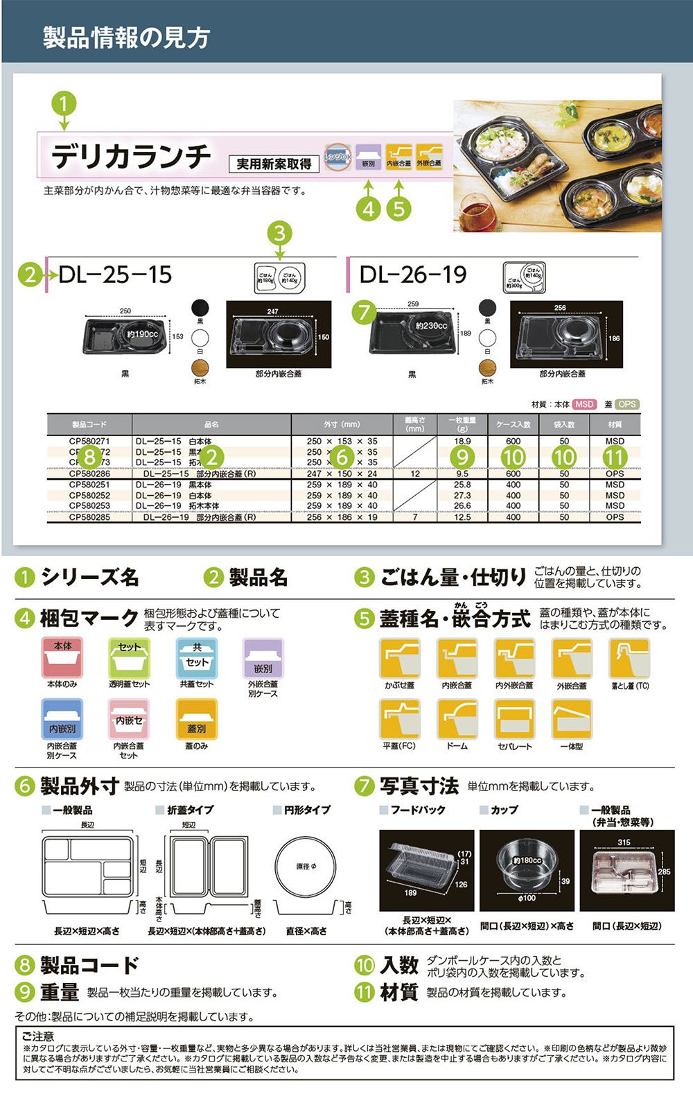 製品情報の見方･素材･注意事項について