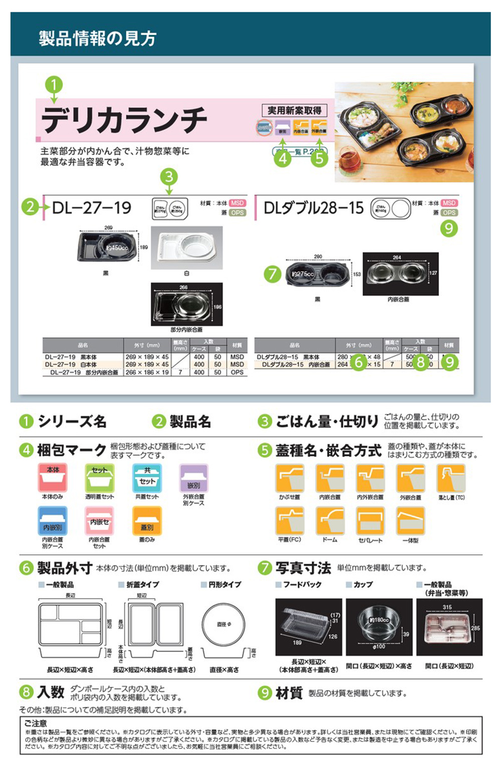 製品情報の見方･素材･注意事項について