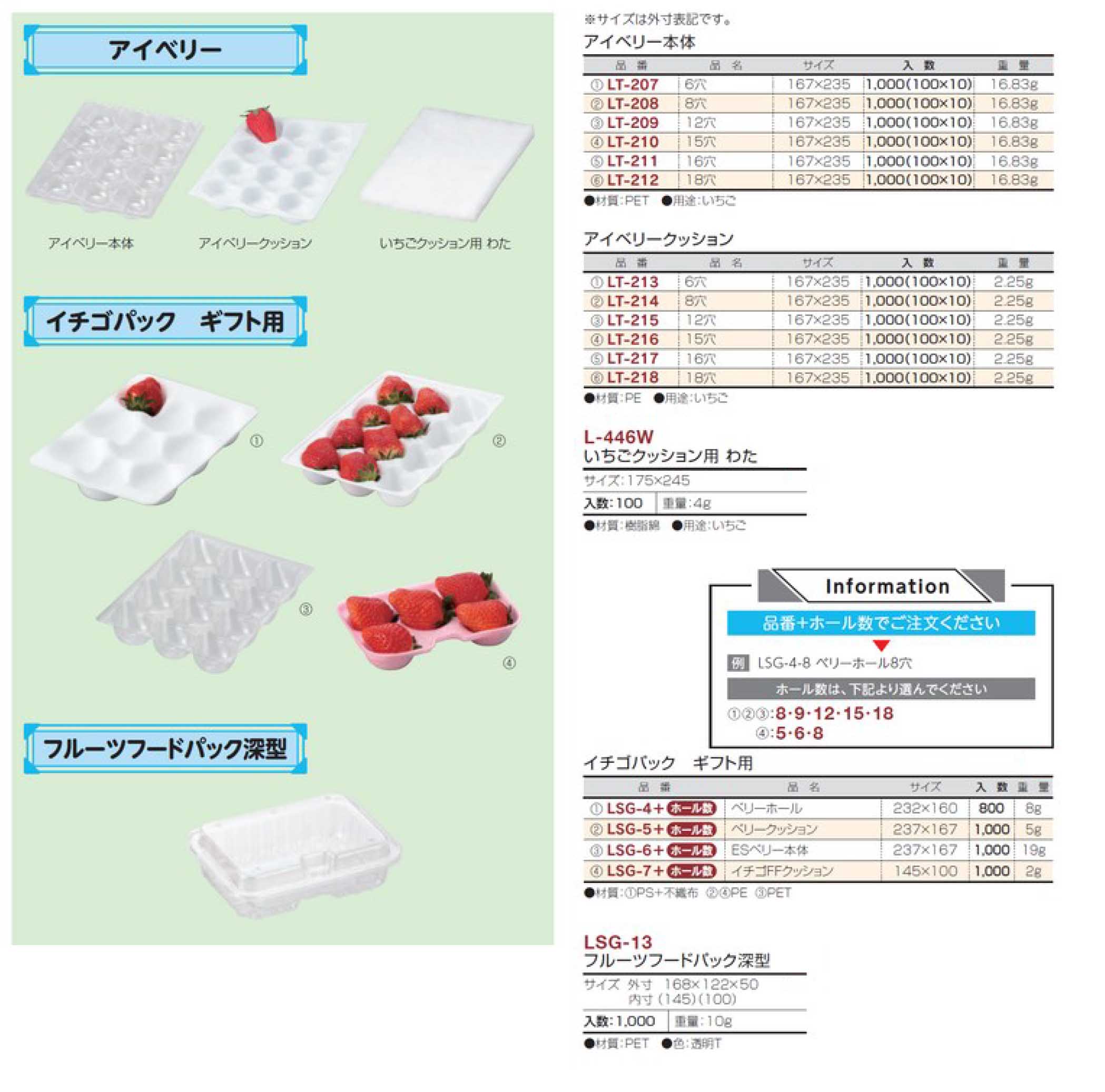 イチゴ アイベリー・ギフト用パック・個包装用