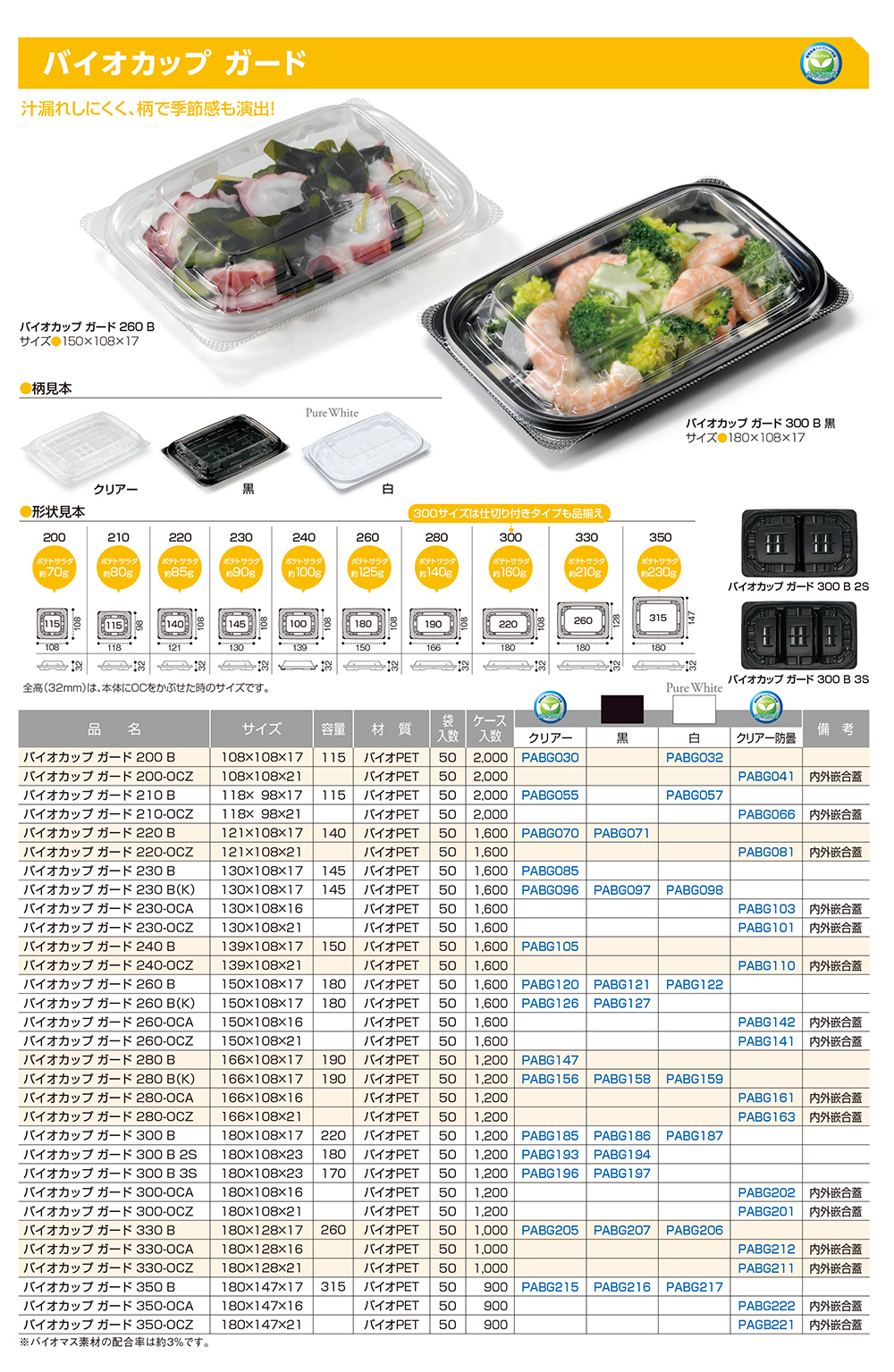 バイオカップ ガード