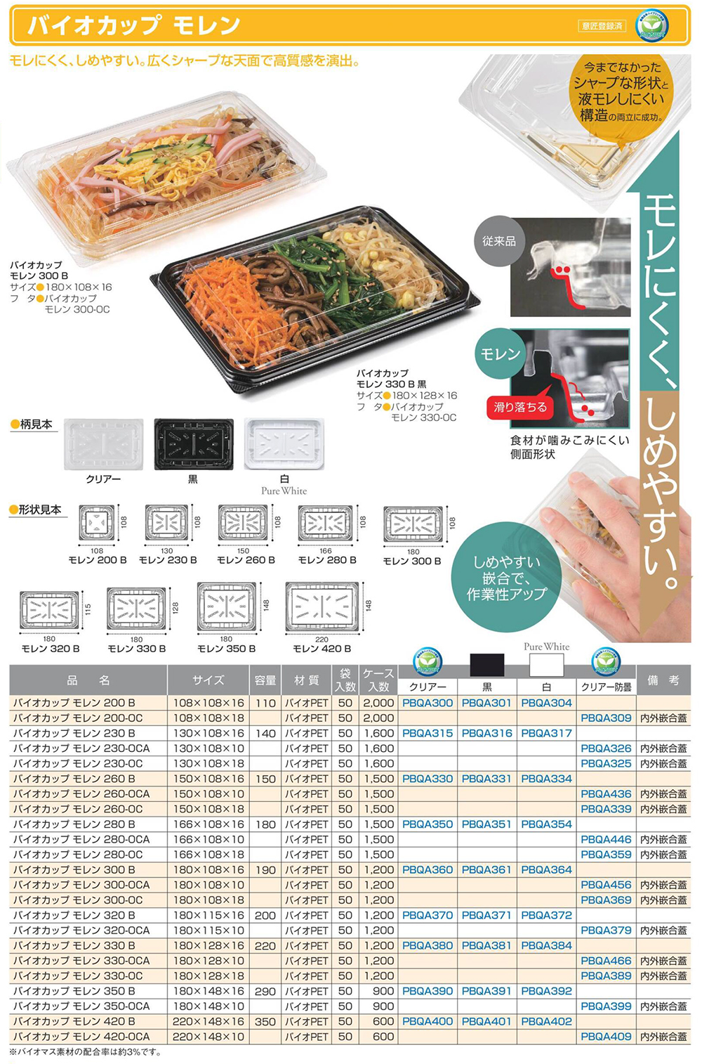 バイオカップ モレン