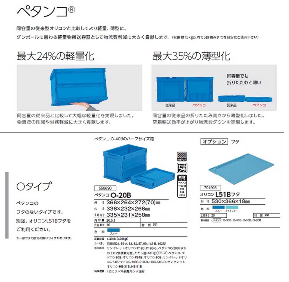 ペタンコ Oタイプ