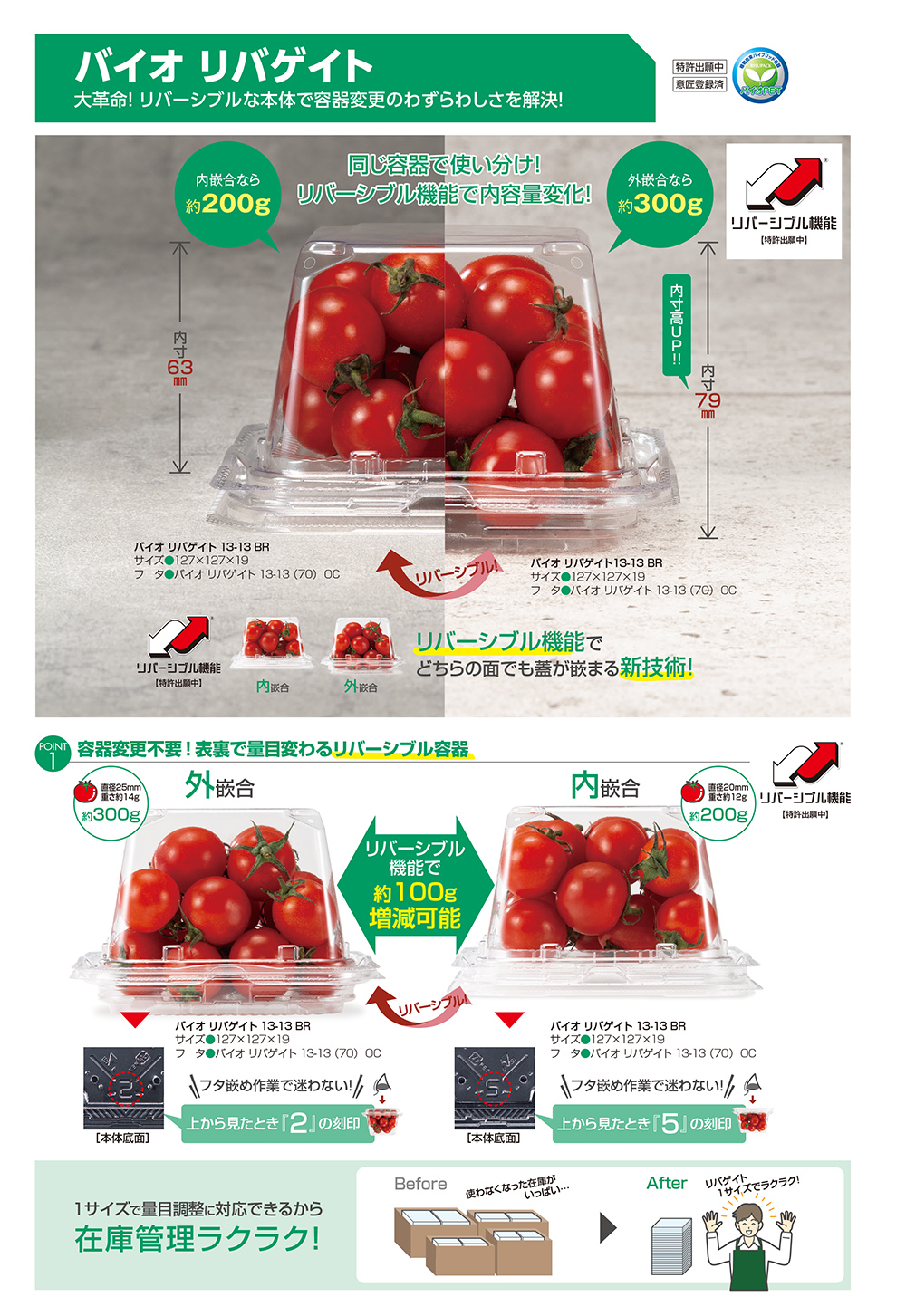 バイオ リバゲイト