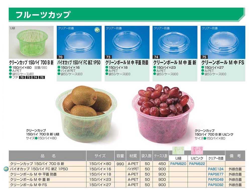 無料配達 リスパック クリーンカップ 900枚 150パイFC新 フタ 食器・カトラリー・グラス