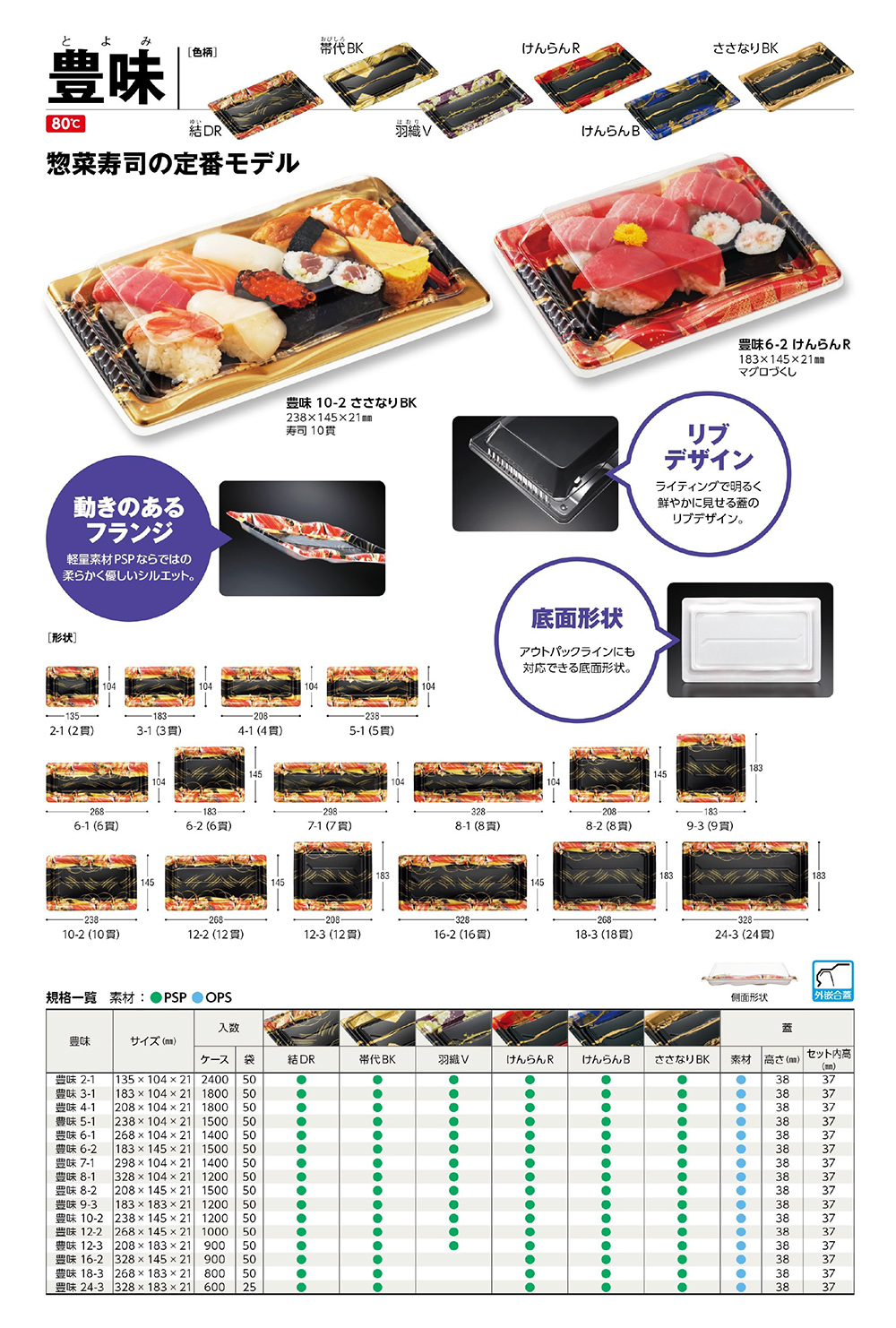 豊味（とよみ）