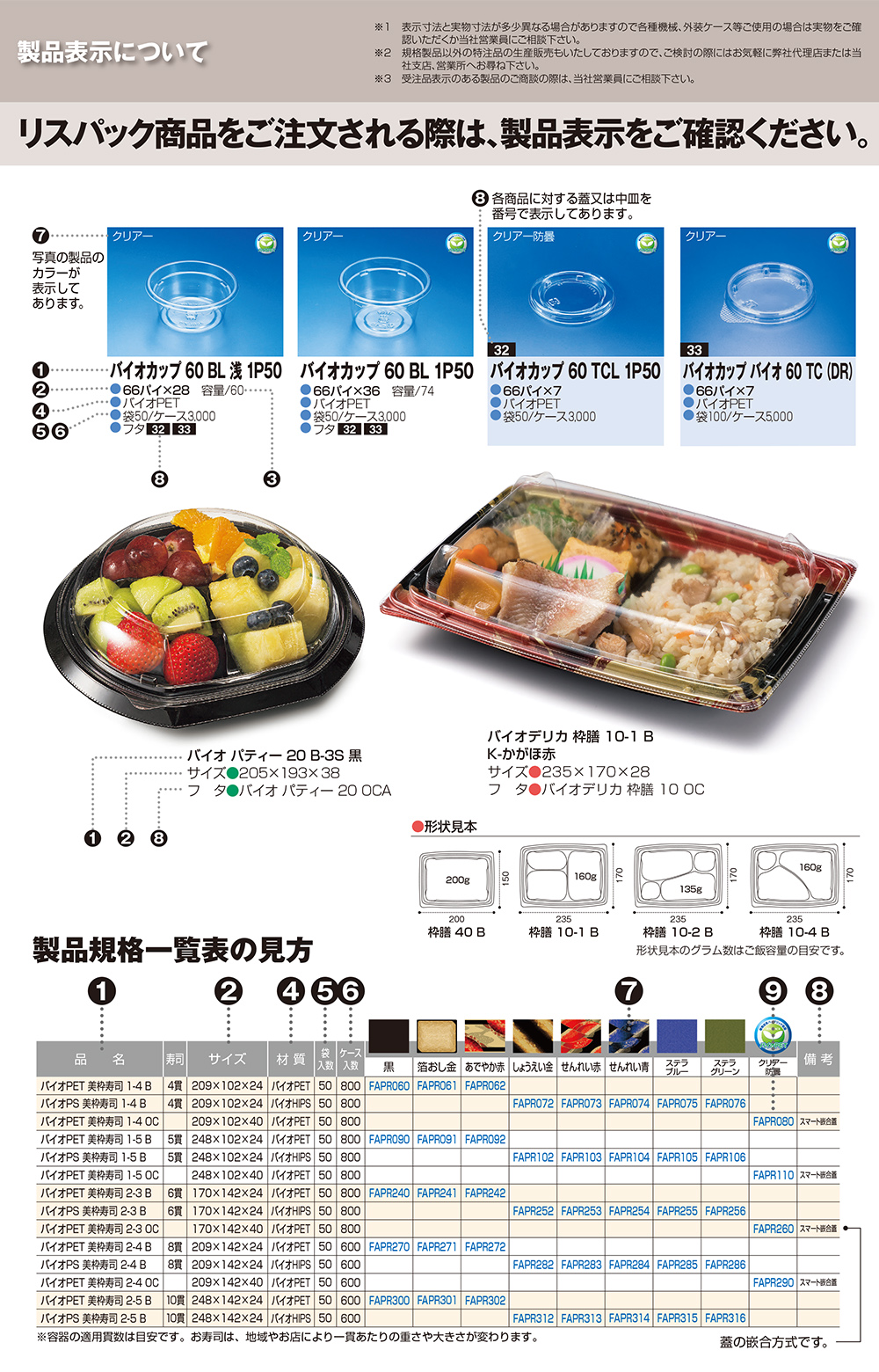 ■製品表示について