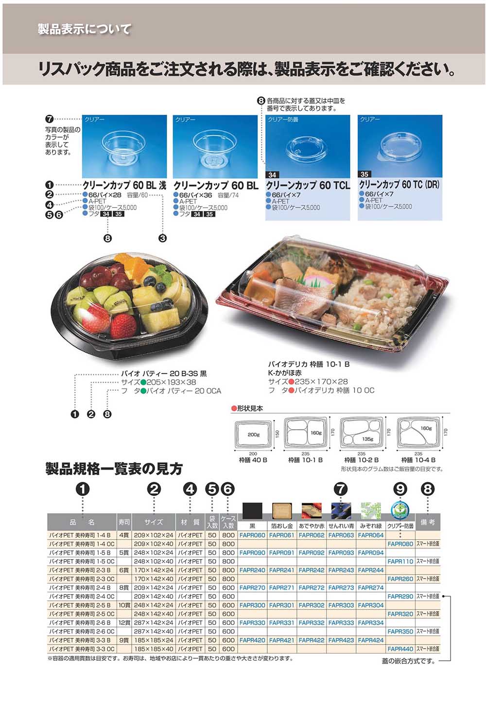 ■製品表示について