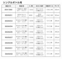 大黒工業 ボトルキャップの画像