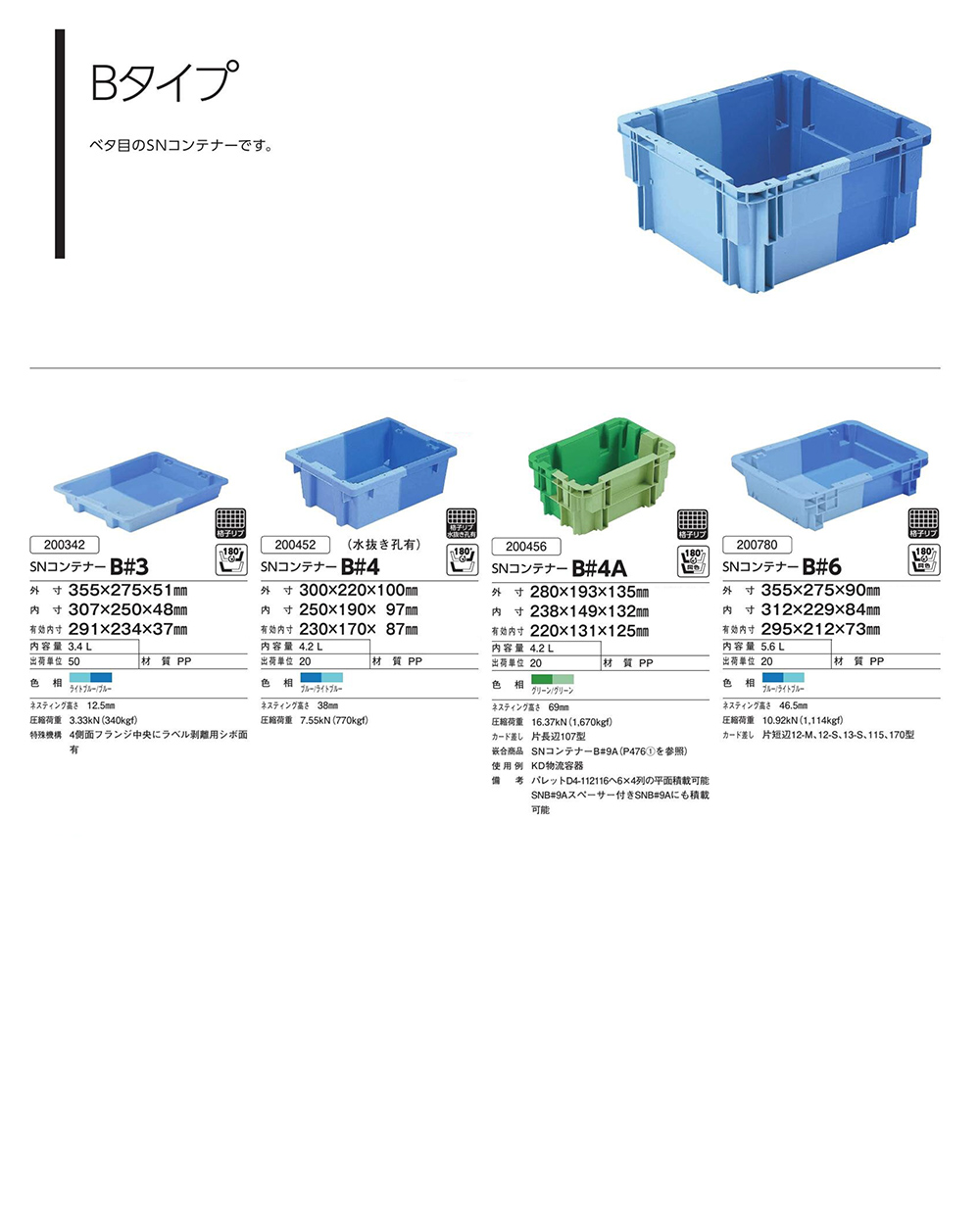 SNコンテナーB#3～B#9A