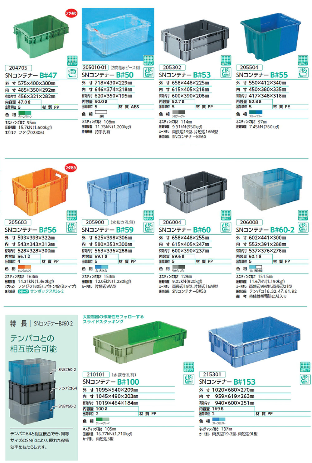 SNコンテナーB#47~B#200 - 包装資材・食品容器のパックウェブ.ビズ SNコンテナーB#47~B#200 - 包装資材・食品容器のパックウェブ.ビズ