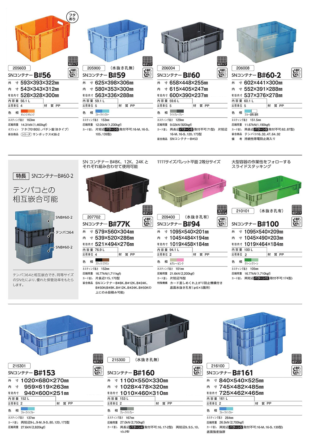 SNコンテナーB#56～B#200