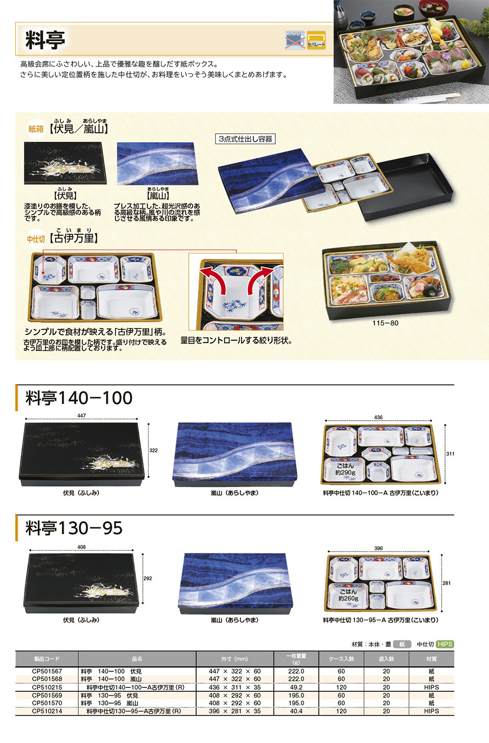 料亭140-100・130-95