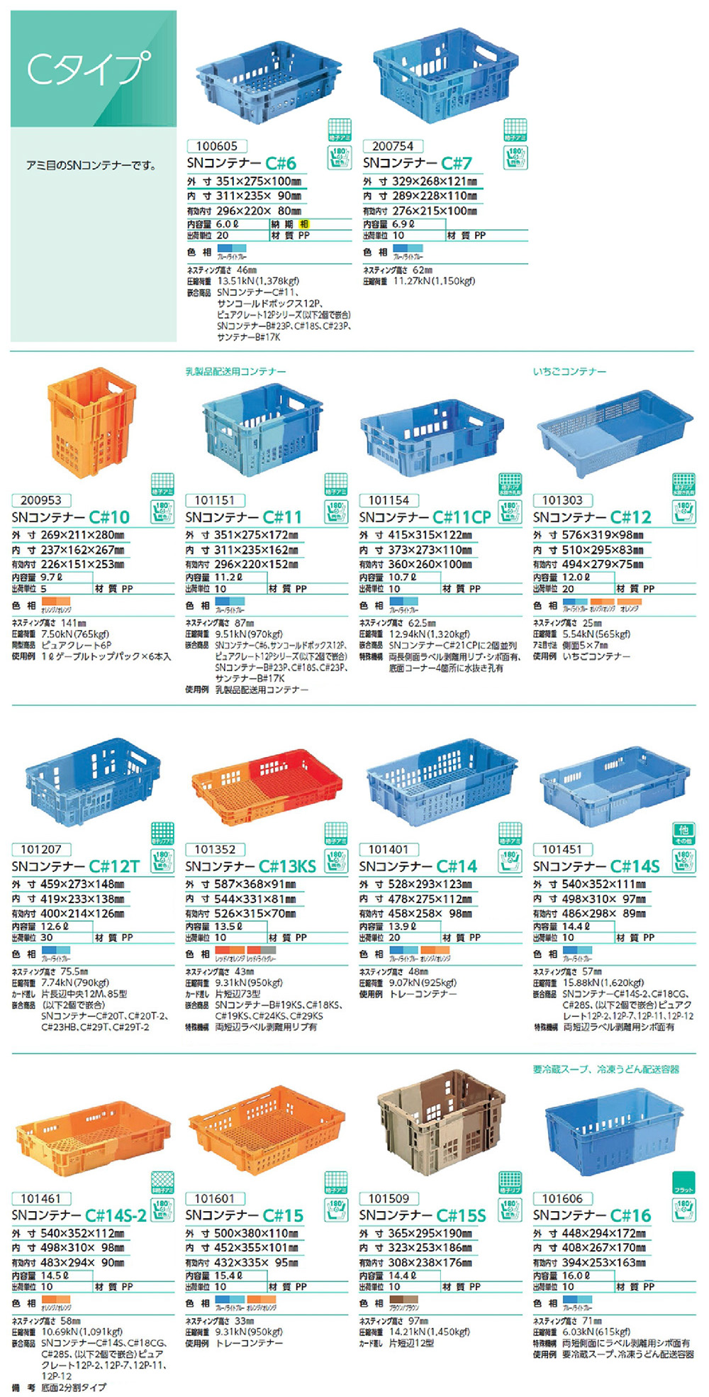 SNコンテナーC#6～C#16 - 包装資材・食品容器のパックウェブ.ビズ