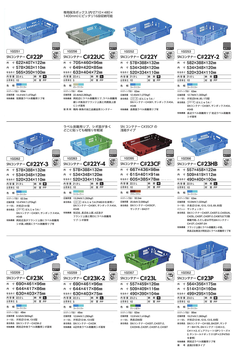 SNコンテナーC#22P～C#25
