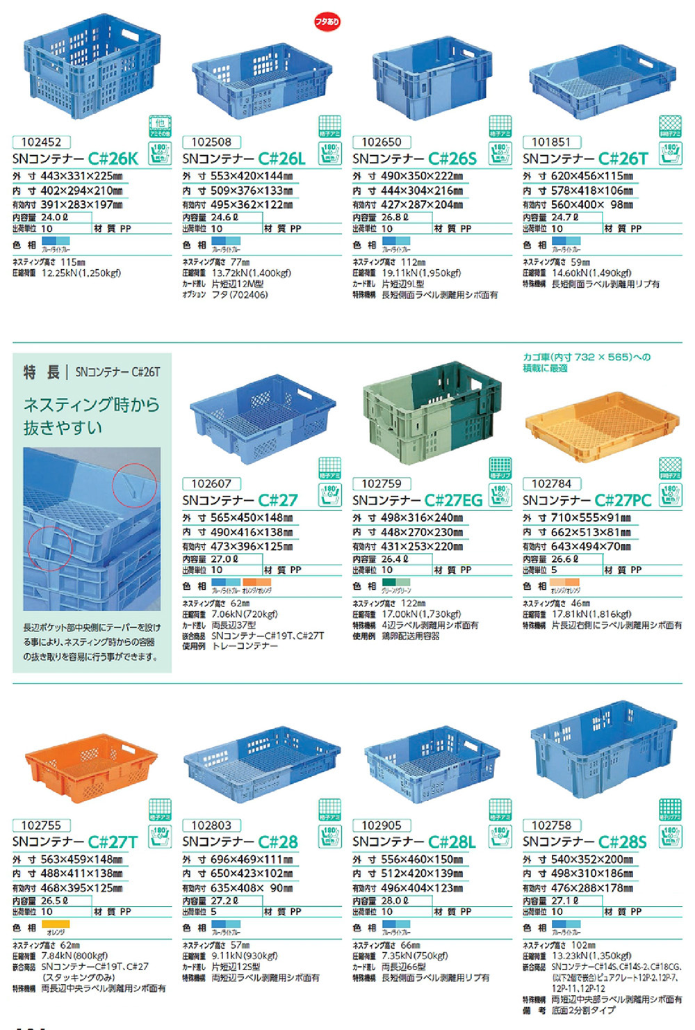 SNコンテナーC#26K～C#29T-2 - 包装資材・食品容器のパックウェブ.ビズ