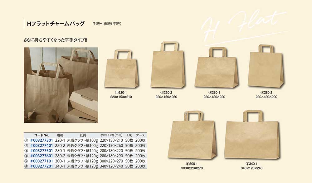 ケース販売HEIKO 紙袋 広口チャームバッグ M-1 白無地 006442100 1ケース(10枚入×20袋 合計200枚) 通販 