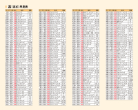 手提袋サイズ表の画像