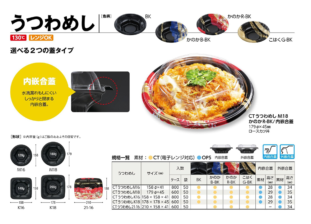 うつわめし