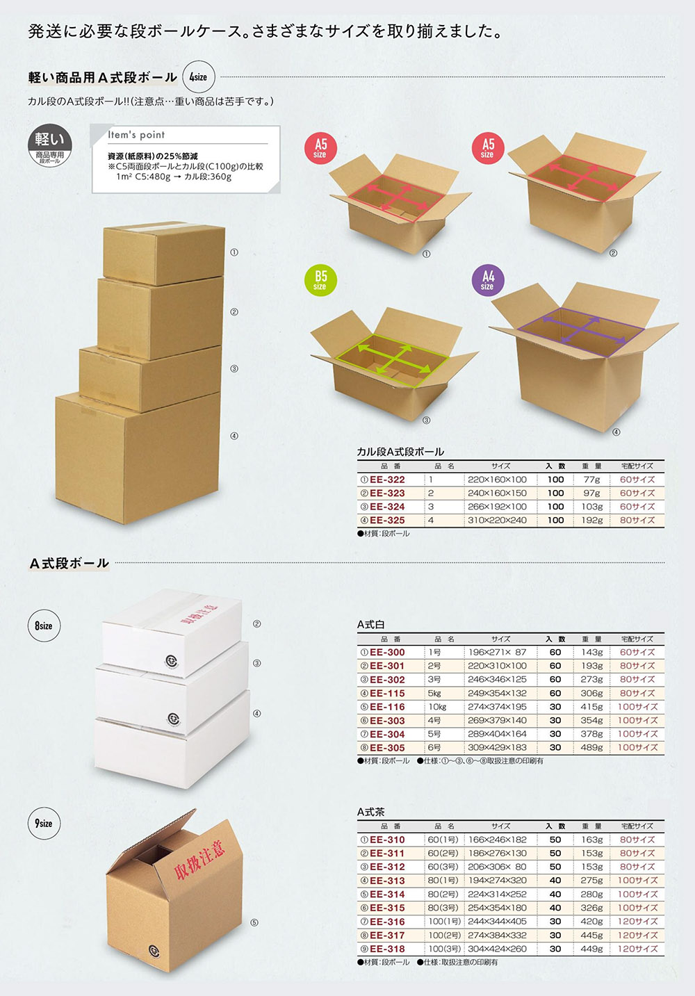 軽い商品用A式段ボール