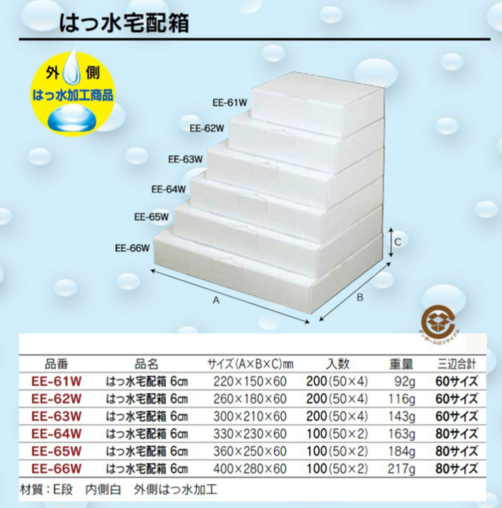 はっ水宅配箱 6cm - 包装資材・食品容器のパックウェブ.ビズ