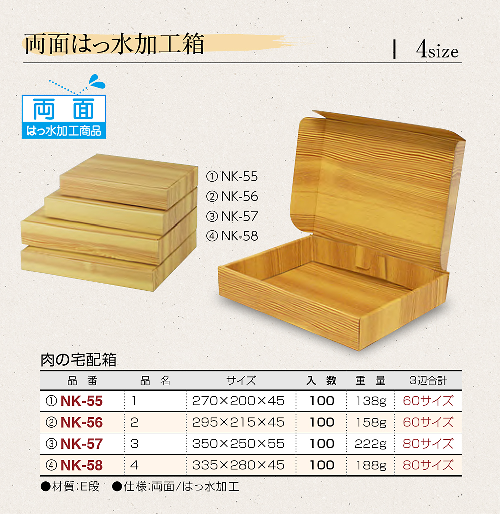 両面はっ水加工箱（肉の宅配箱）