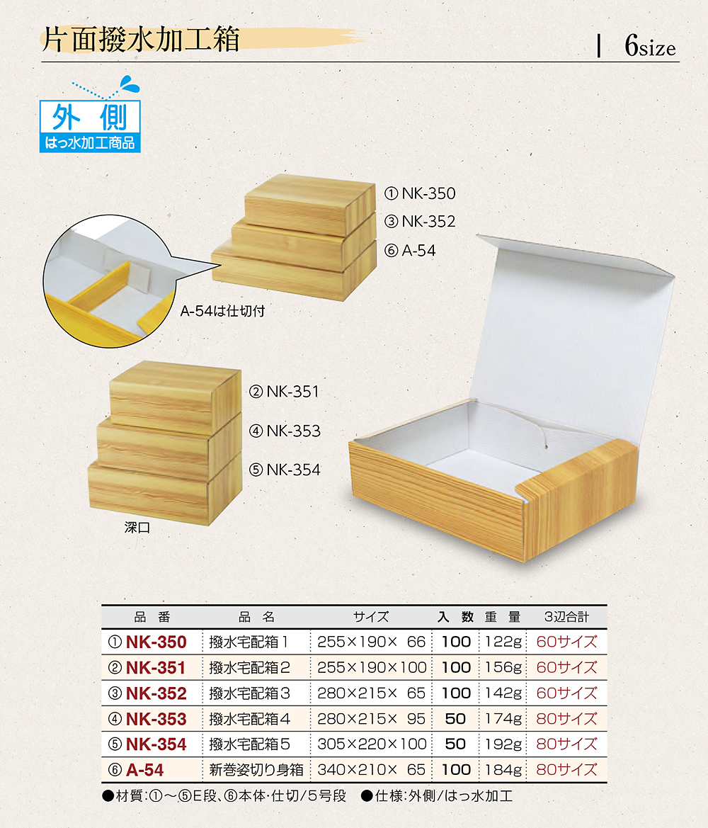 片面はっ水加工箱（撥水宅配箱･新巻姿切り身箱）