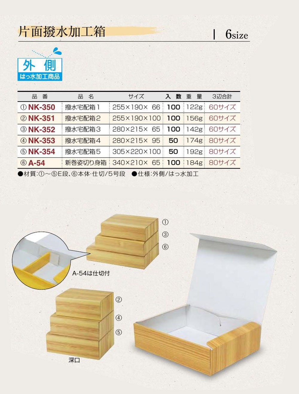 片面はっ水加工箱（撥水宅配箱･新巻姿切り身箱）