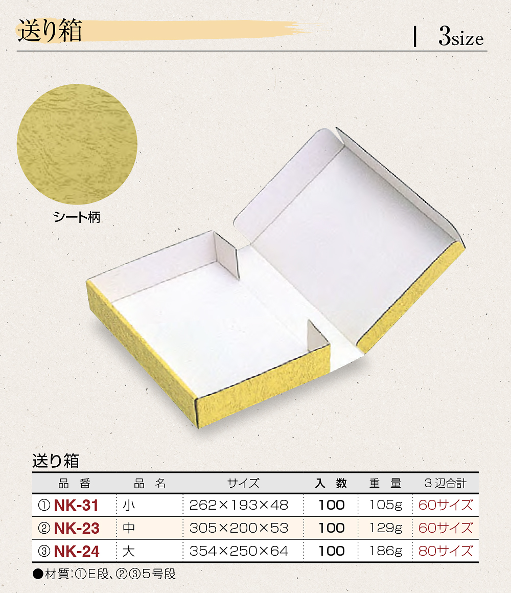 送り箱